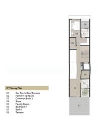 Sembawang Hills Estate (D20), Terrace #554766411